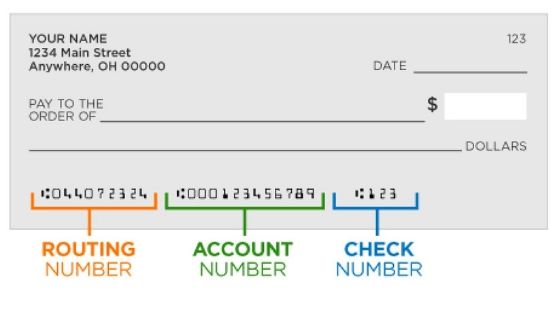 wells fargo routing number for a wire